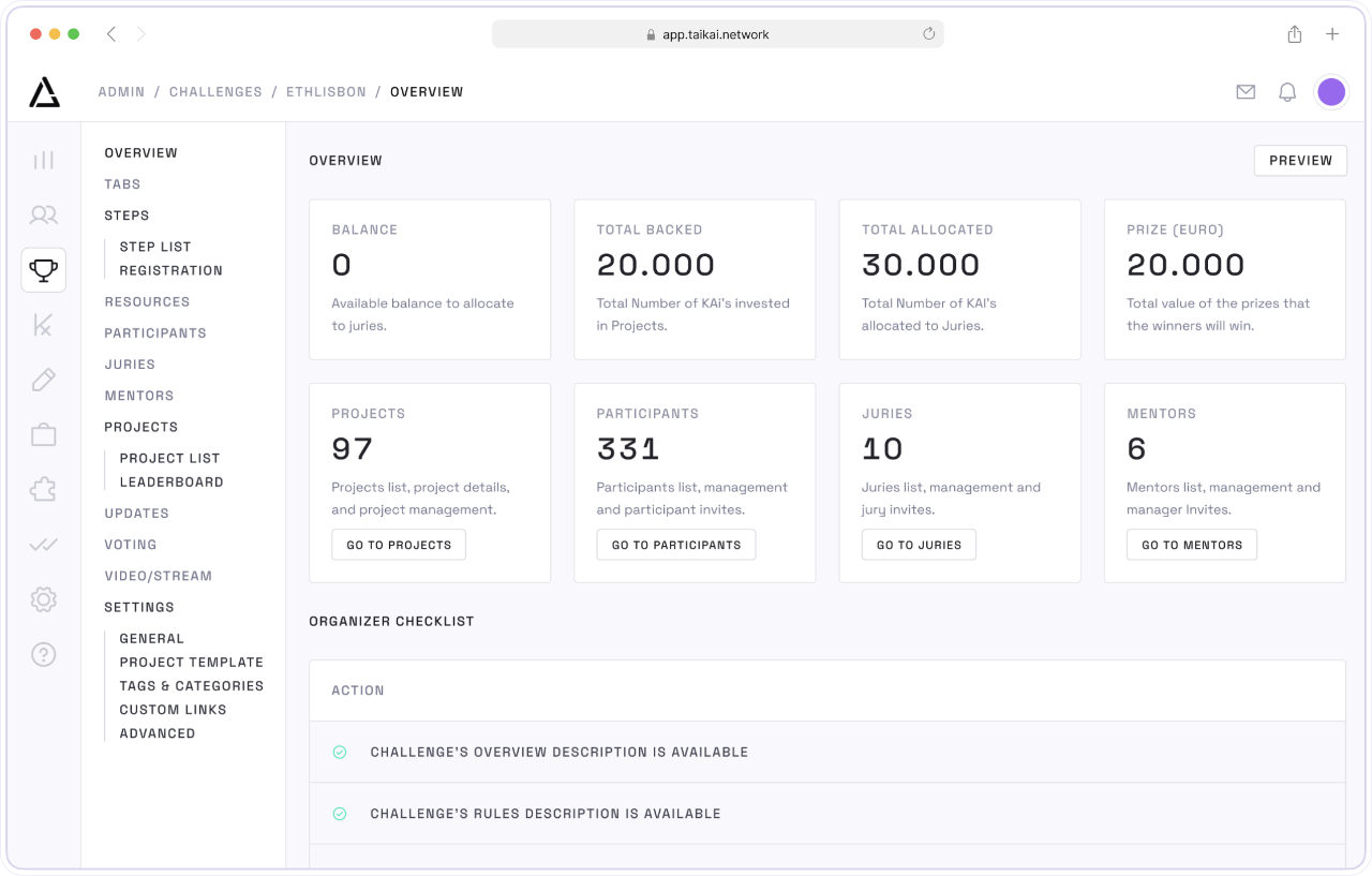 taikai content management system